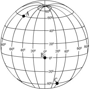 9 二,综合题 1.写出下面图中四点的经纬度