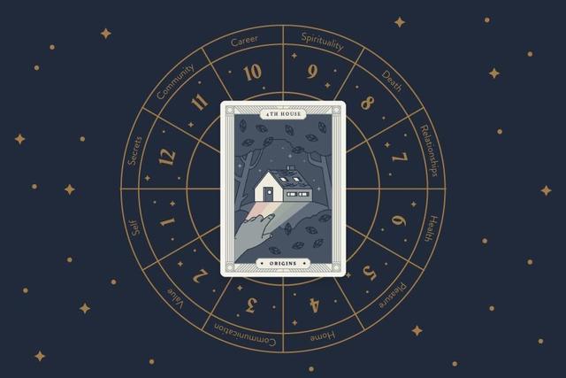 第四宫:家庭之宫 – 占星术的12个宫位