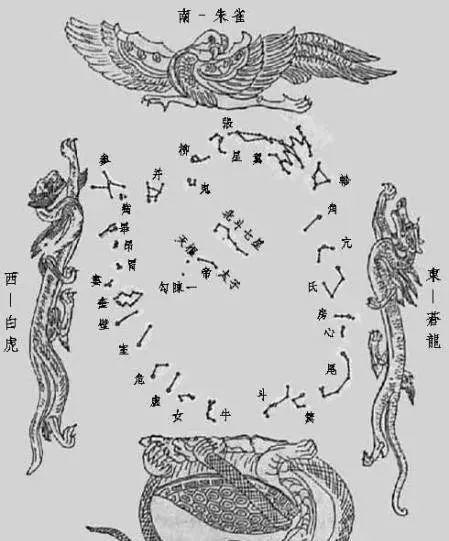 p>星宿是中国民间信仰和道教崇奉的星神.