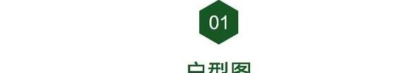 138㎡新古典风格设计,妻子说,住一辈子都不嫌腻! (图1) 138㎡新古典风格设计,妻子说,住一辈子都不嫌腻! (图1)